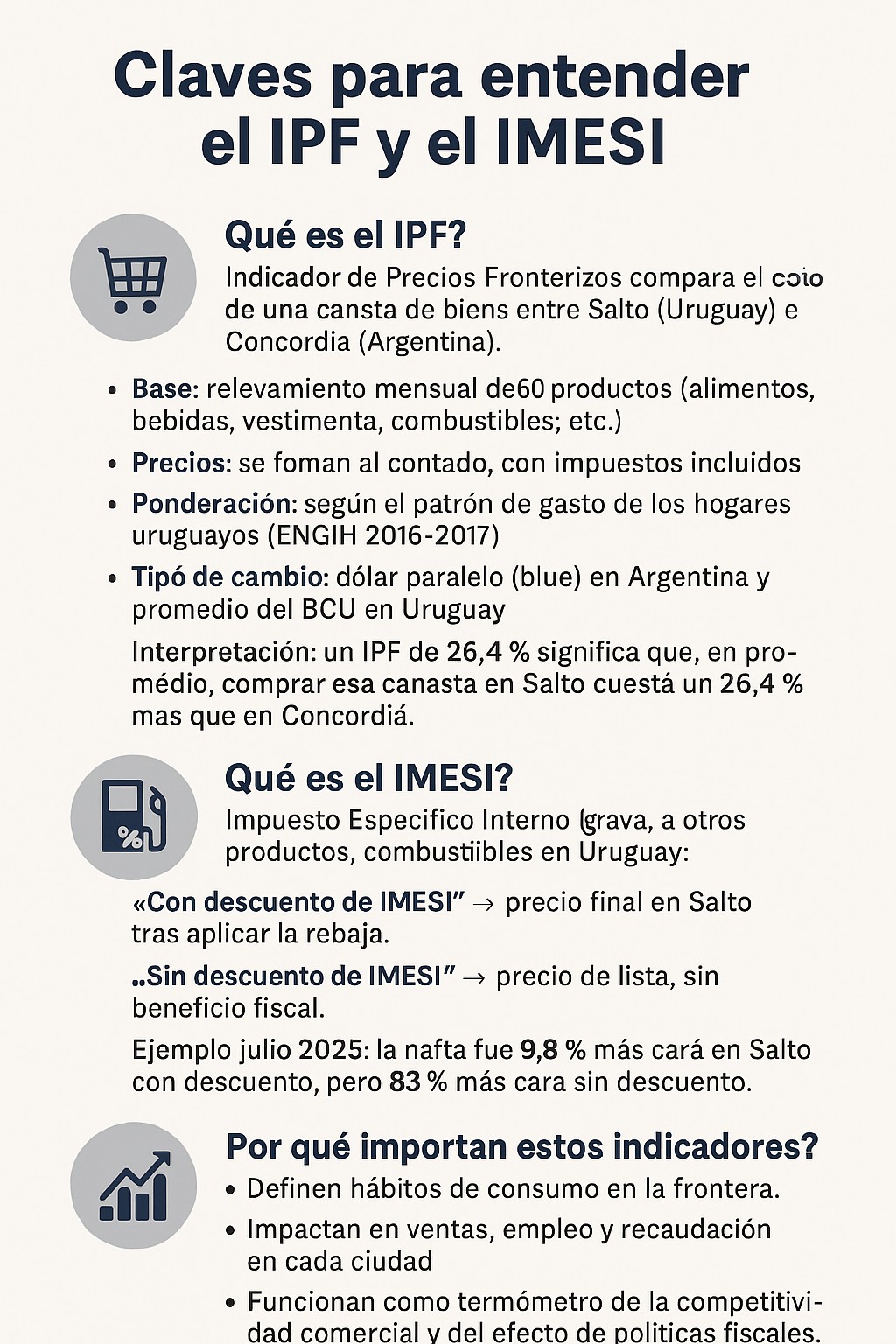 Claves IPF